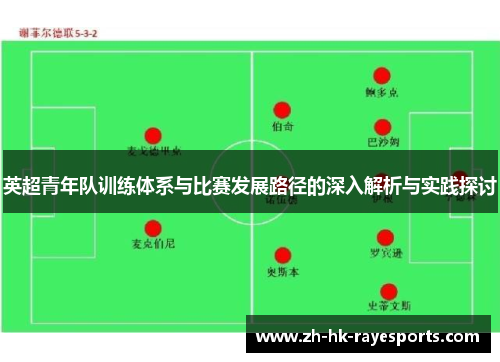 英超青年队训练体系与比赛发展路径的深入解析与实践探讨 英超青年队训练体系与比赛发展路径的深入解析与实践探讨