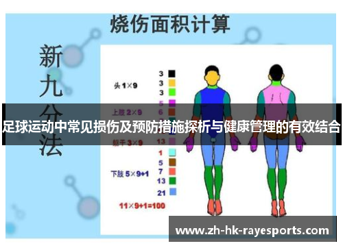 足球运动中常见损伤及预防措施探析与健康管理的有效结合 足球运动中常见损伤及预防措施探析与健康管理的有效结合