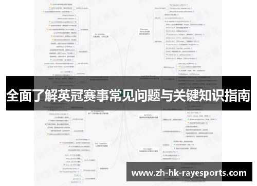 全面了解英冠赛事常见问题与关键知识指南