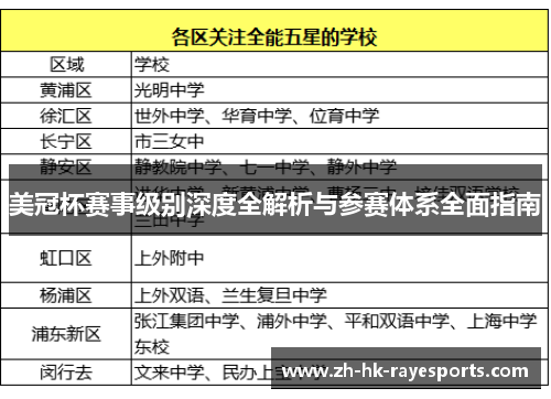 美冠杯赛事级别深度全解析与参赛体系全面指南 美冠杯赛事级别深度全解析与参赛体系全面指南