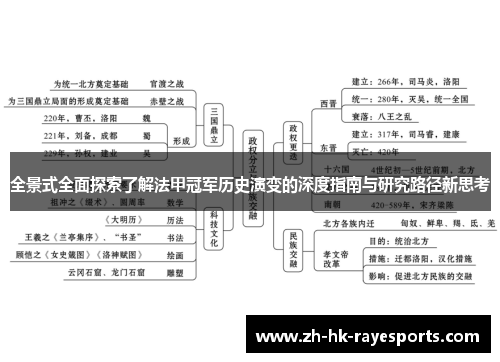 全景式全面探索了解法甲冠军历史演变的深度指南与研究路径新思考 全景式全面探索了解法甲冠军历史演变的深度指南与研究路径新思考