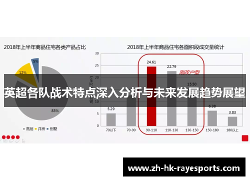 英超各队战术特点深入分析与未来发展趋势展望