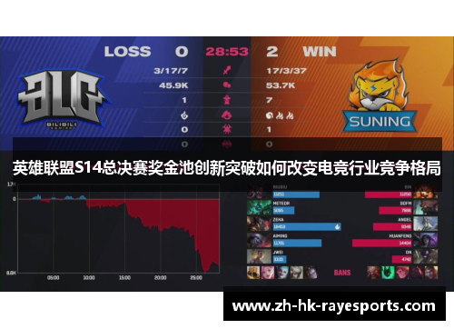 英雄联盟S14总决赛奖金池创新突破如何改变电竞行业竞争格局