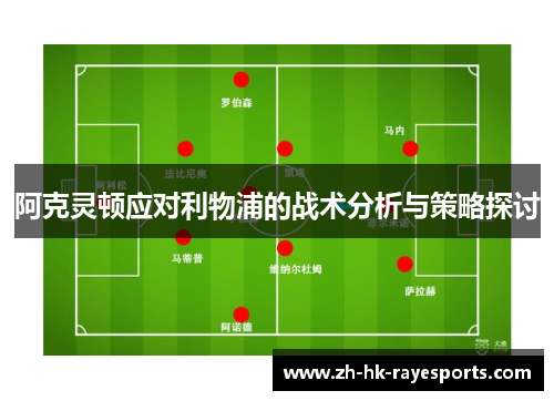 阿克灵顿应对利物浦的战术分析与策略探讨