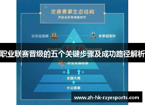 职业联赛晋级的五个关键步骤及成功路径解析