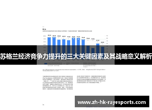 苏格兰经济竞争力提升的三大关键因素及其战略意义解析