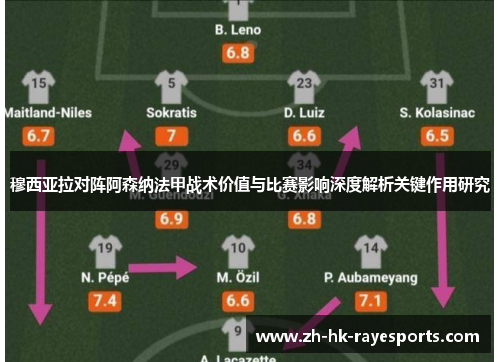 穆西亚拉对阵阿森纳法甲战术价值与比赛影响深度解析关键作用研究 穆西亚拉对阵阿森纳法甲战术价值与比赛影响深度解析关键作用研究