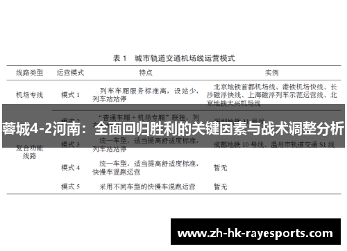 蓉城4-2河南:全面回归胜利的关键因素与战术调整分析 蓉城4-2河南:全面回归胜利的关键因素与战术调整分析