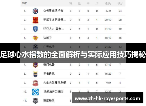 足球心水指数的全面解析与实际应用技巧揭秘 足球心水指数的全面解析与实际应用技巧揭秘