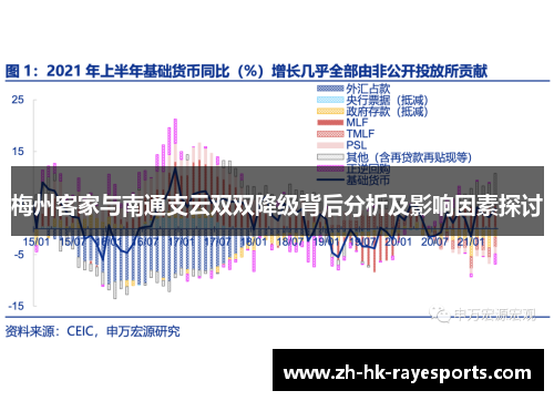 梅州客家与南通支云双双降级背后分析及影响因素探讨 梅州客家与南通支云双双降级背后分析及影响因素探讨