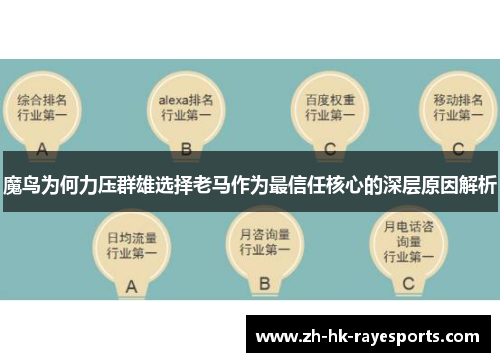 魔鸟为何力压群雄选择老马作为最信任核心的深层原因解析 魔鸟为何力压群雄选择老马作为最信任核心的深层原因解析